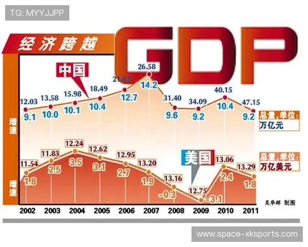 赛事经济评估标准统一,综合效益测量纳入GDP贡献指标